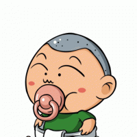 搞怪的蜡笔小新个性可爱头像