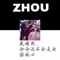 姓氏头像带字图片 带姓氏的qq头像