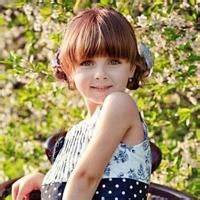 小清新欧美女生头像_个性范欧美女生