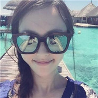 时尚qq非主流墨镜女生头像