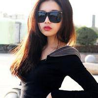 戴墨镜的女生qq头像