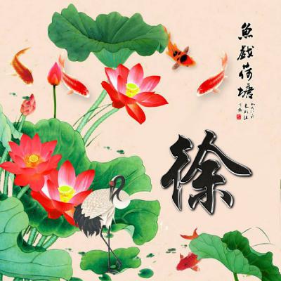 2023年徐氏最火头像(精选24张)