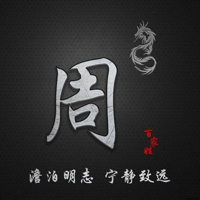 周姓2023最红头像(27张)