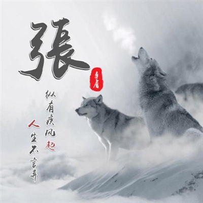 张姓氏男头像带字图片(21张)