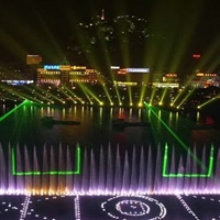 音乐喷泉头像图片大全(18张)