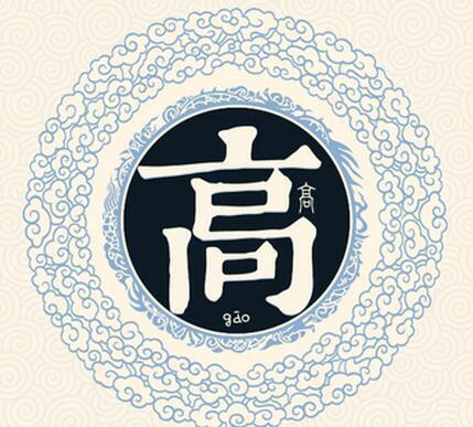 专属高氏2023最火头像(精选18张)