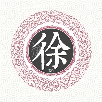 一组爆火的姓氏头像(优选16张)