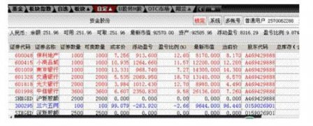 关于不自信的说说