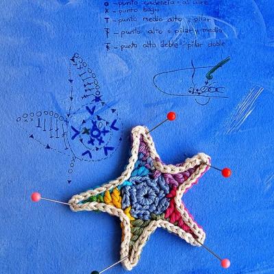 阳光温暖美好的头像(16张)